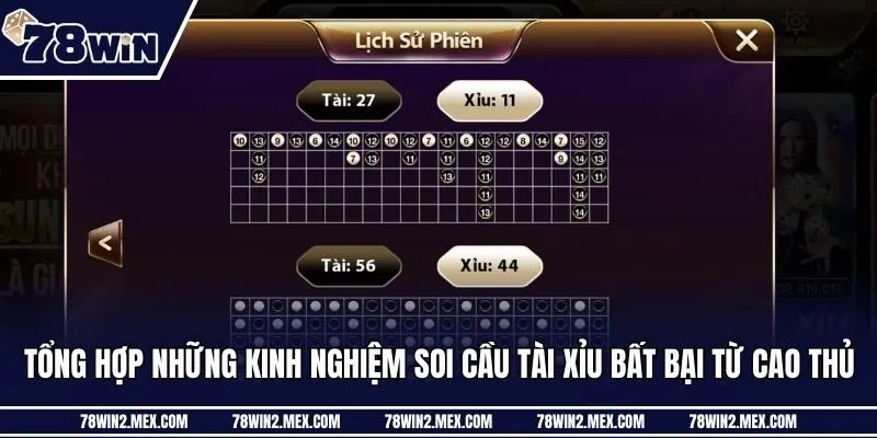 Tổng hợp những kinh nghiệm soi cầu tài xỉu bất bại từ cao thủ